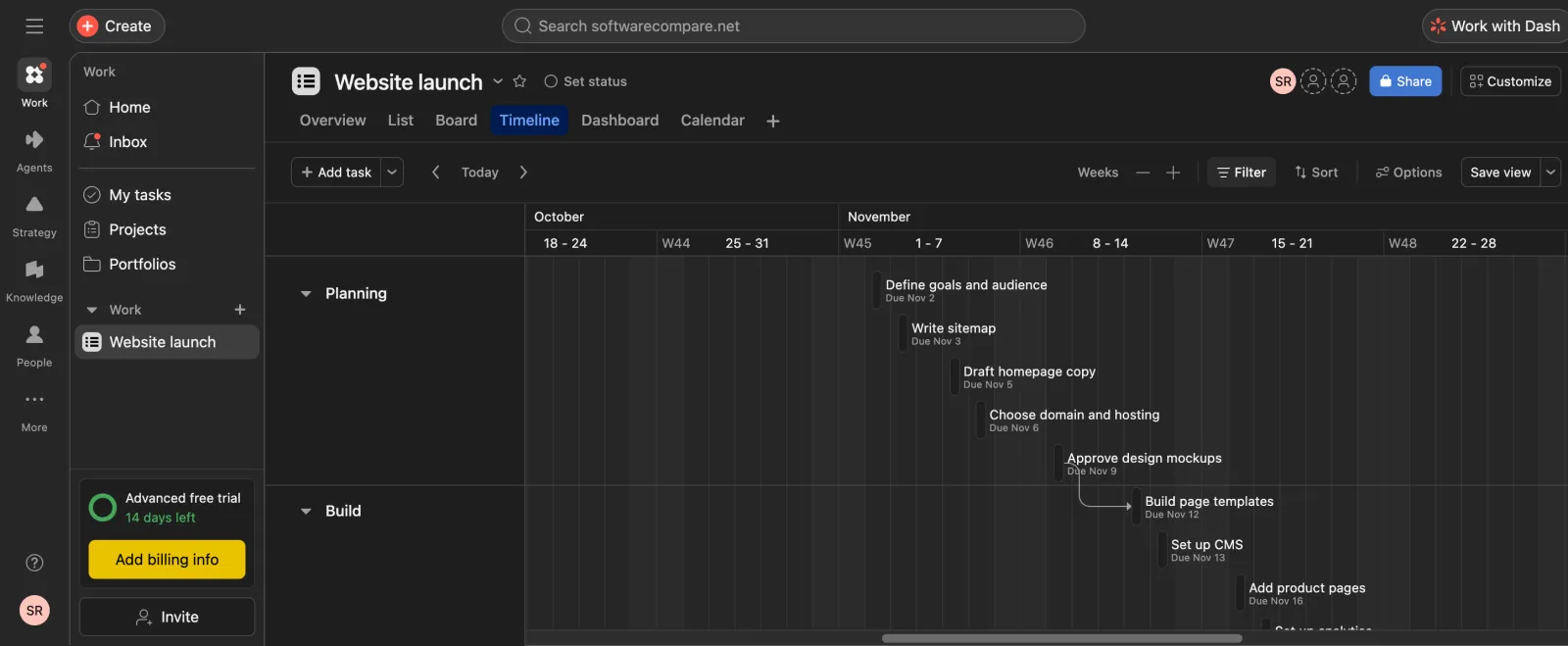 Asana timeline of the November tasks with an arrow from Approve design mockups to Build page templates