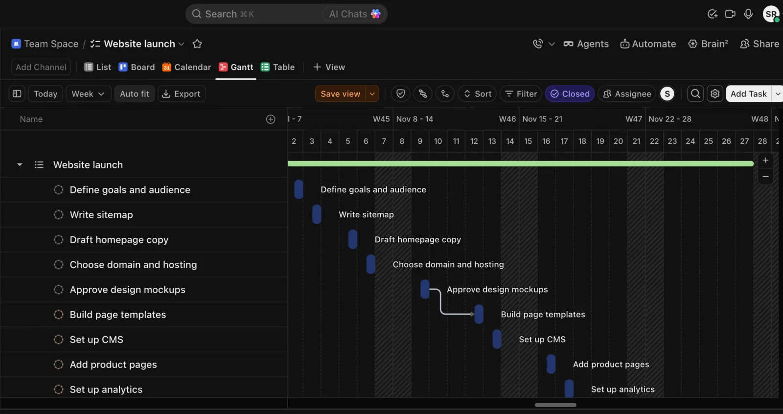 ClickUp Gantt chart of the November tasks with an arrow from Approve design mockups to Build page templates