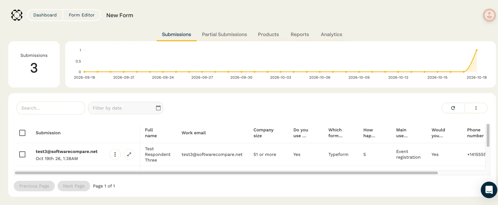 Paperform Submissions screen showing 3 submissions and the answers of the latest
